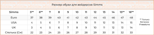 Ботинки забродные FLYWEIGHT BOOT FELT (12 (45); Steel Grey)